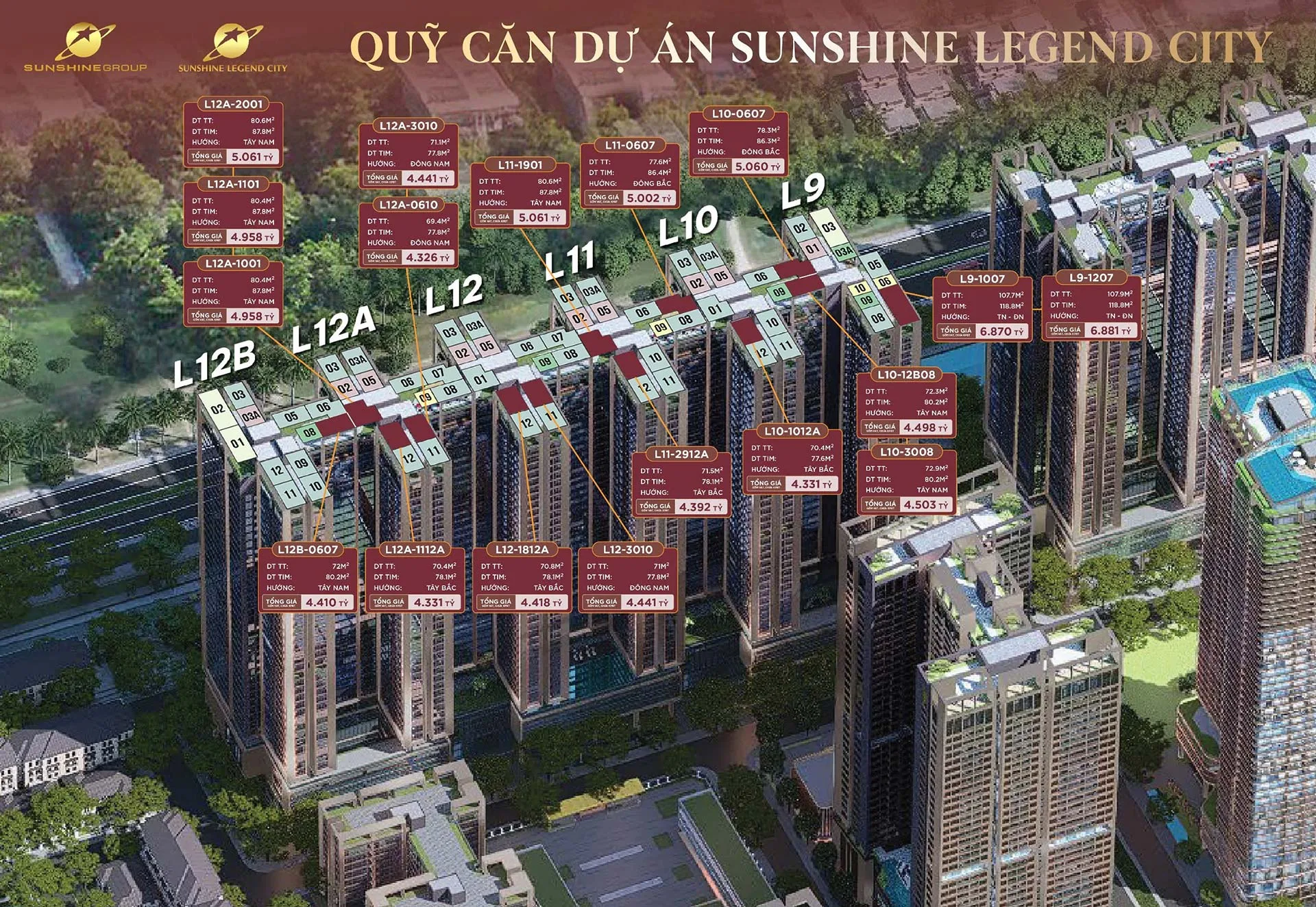 Bảng hàng dự án Sunshine Legend City 3